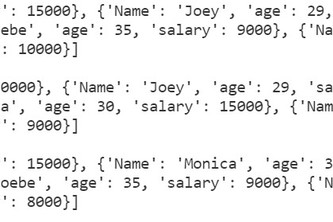 INIT-DAY-2-CHALLENGES