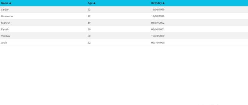 Sorting code – screenshot 1