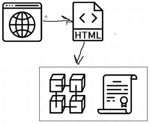 ETHEREUM TO DO LIST – screenshot 2