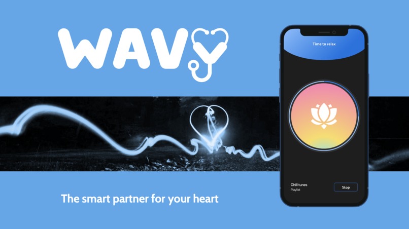 Wavy – screenshot 1