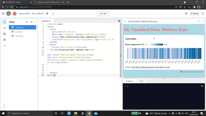 Data Visualization  – screenshot 2