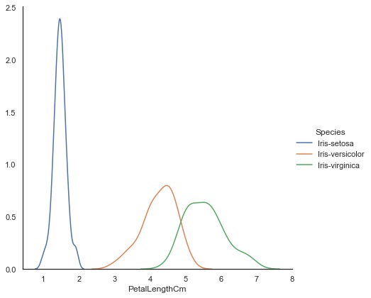 Data Visualization on Iris Dataset – screenshot 1
