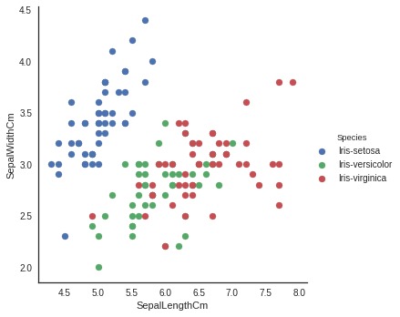 Data Visualization on Iris Dataset – screenshot 5