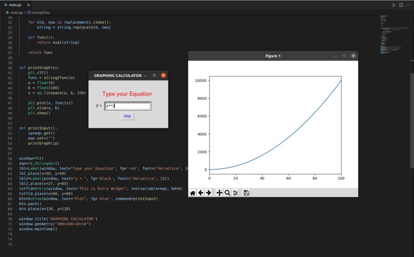 Data Visualization – screenshot 1