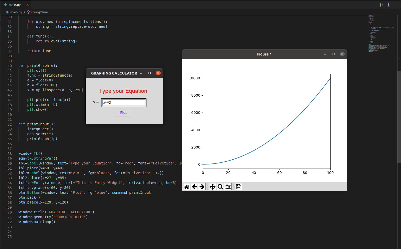 Data Visualization | Devpost