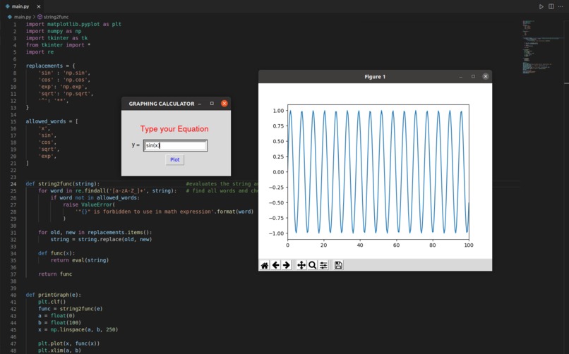 Data Visualization – screenshot 2