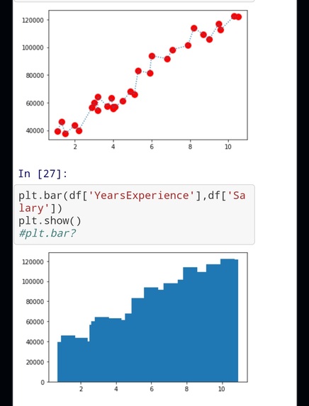 Data Visualisation – screenshot 1