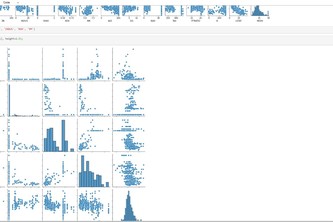 Data Visualization | Devpost