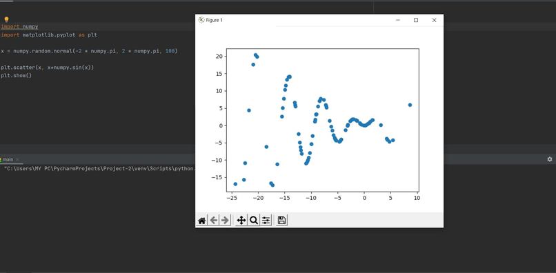 Data Visualization – screenshot 1