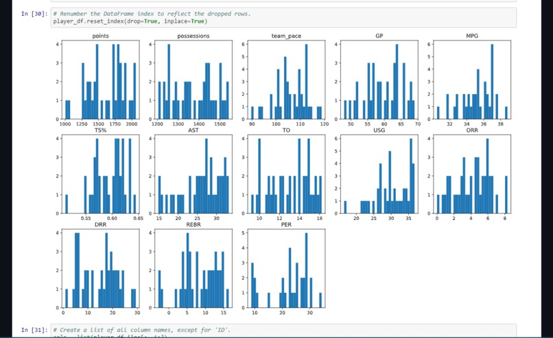 DATA VISUALIZATION  – screenshot 1