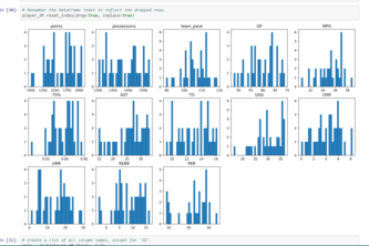 DATA VISUALIZATION | Devpost