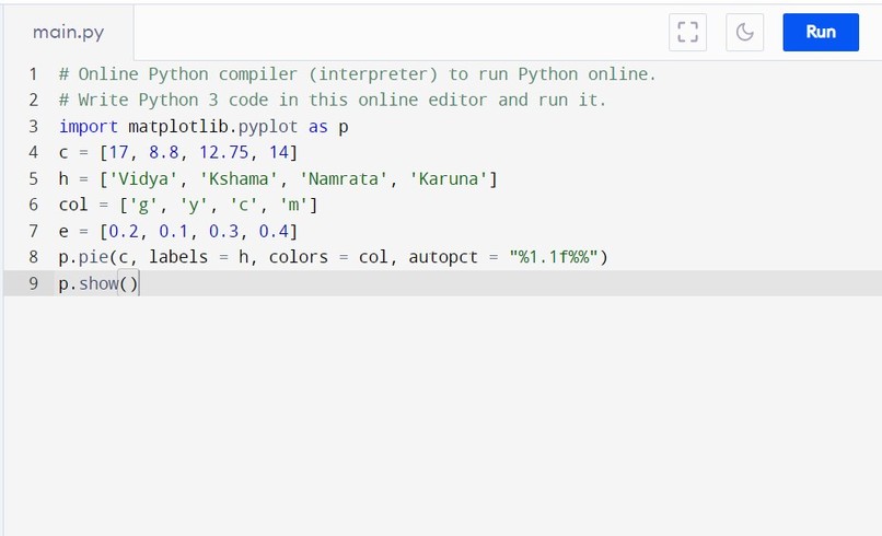 Data visualisation – screenshot 2