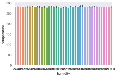 Data Visualization – screenshot 1
