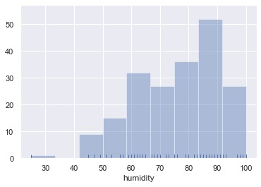 Data Visualization – screenshot 2