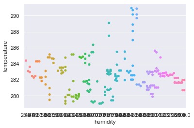 Data Visualization – screenshot 6