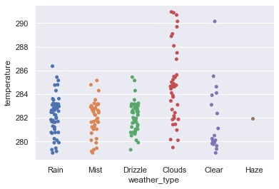 Data Visualization – screenshot 5