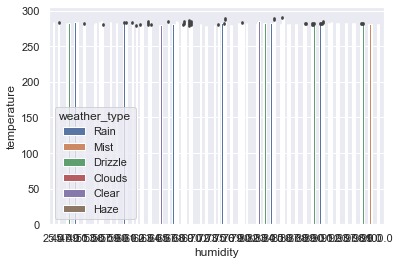 Data Visualization – screenshot 7