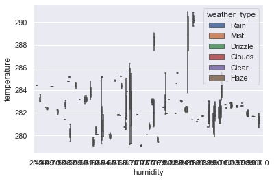 Data Visualization – screenshot 10