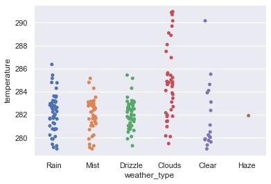 Data Visualization – screenshot 11