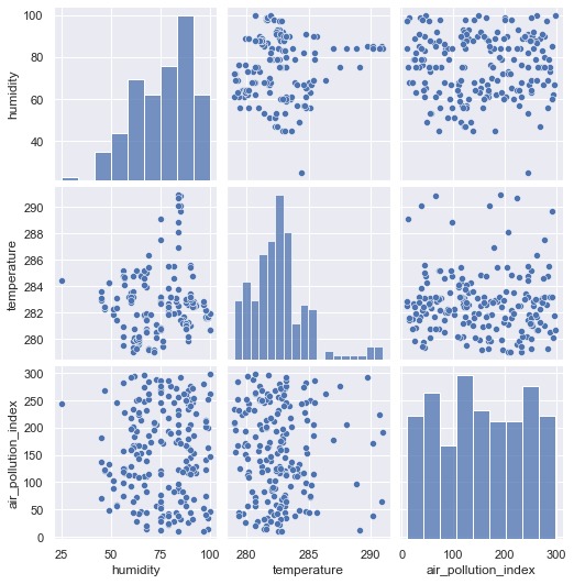 Data Visualization – screenshot 12