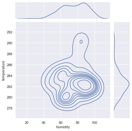 Data Visualization – screenshot 13