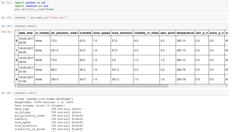 Data Visualization – screenshot 1