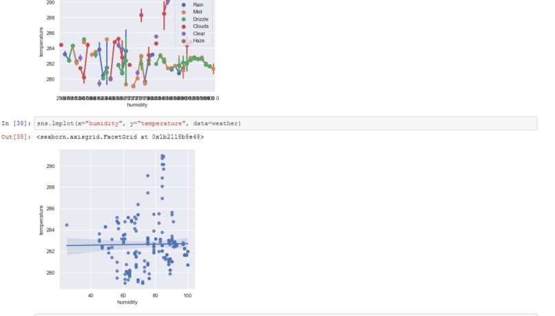 Data Visualization – screenshot 5