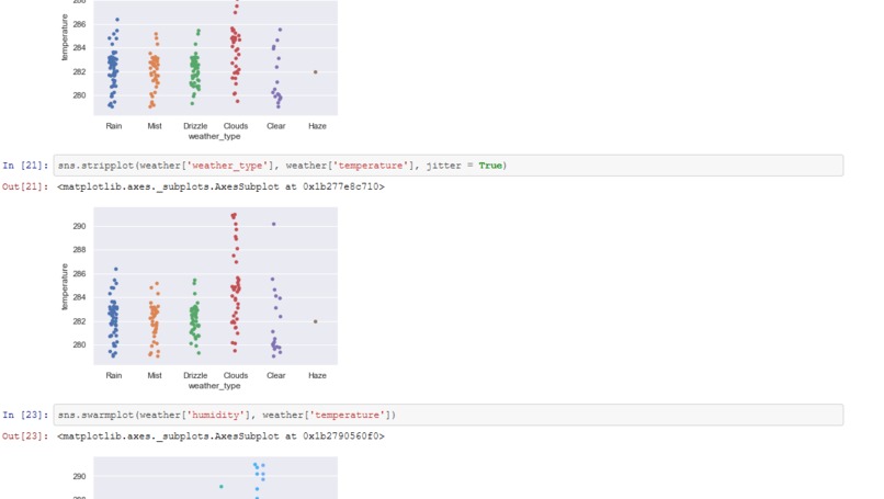 Data Visualization – screenshot 6
