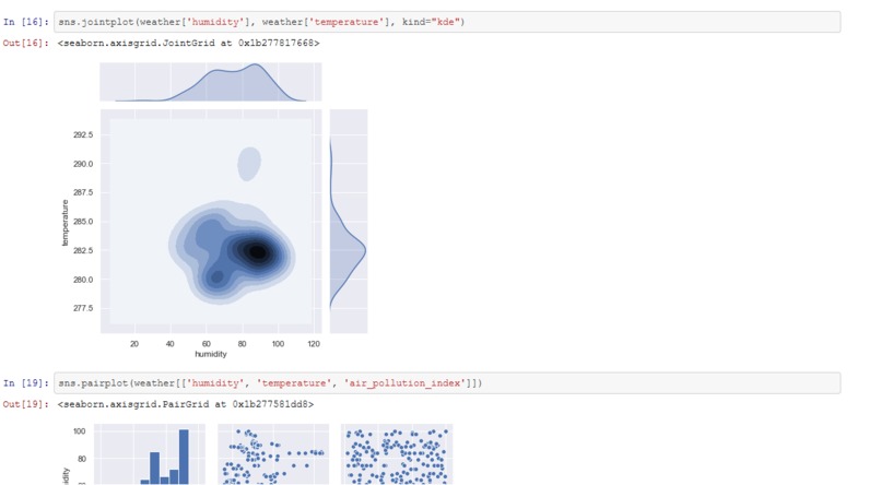 Data Visualization – screenshot 8