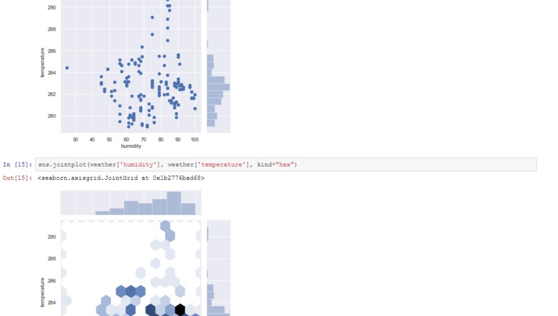 Data Visualization – screenshot 9