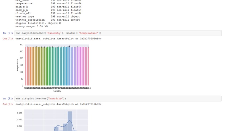 Data Visualization – screenshot 10