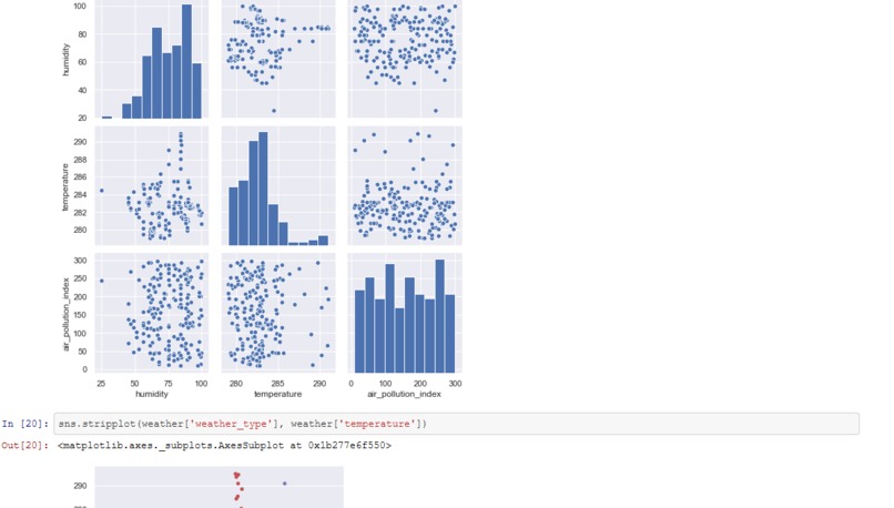 Data Visualization – screenshot 11