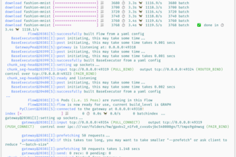 Hello World Using Jina