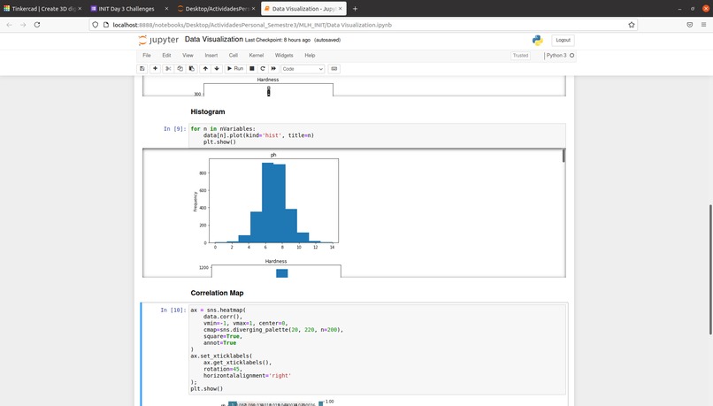 Data Visualization – screenshot 3