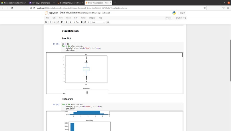 Data Visualization – screenshot 2