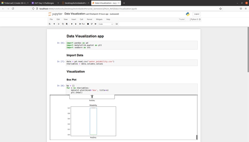 Data Visualization – screenshot 1