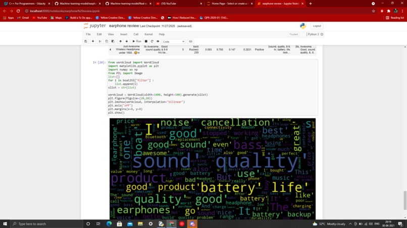 Sentimental Analysis of Earphone Reviews – screenshot 1