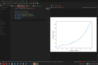 DATA visualisation