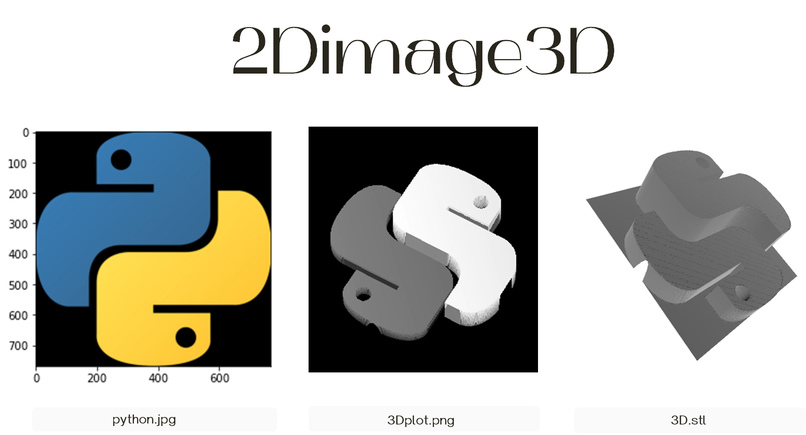 2Dimage3D – screenshot 1