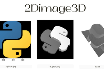 2Dimage3D
