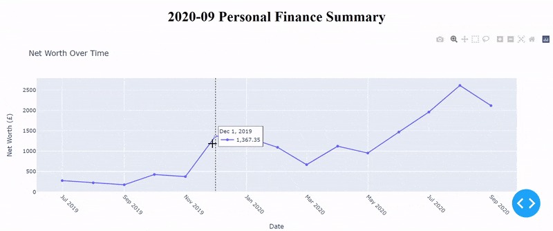 Financial Hack – screenshot 2