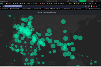 Vaccination map | Devpost