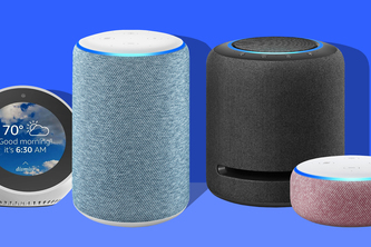 Amazon Alexa Reviews Analysis