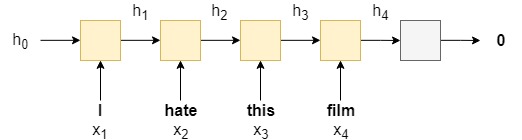 Sentiment Analysis – screenshot 1