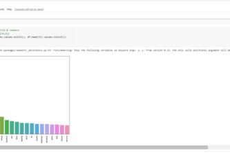Sentiment Analysis