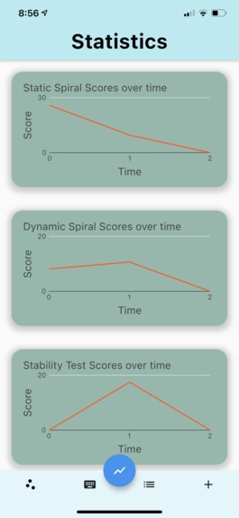 MobiTest - Parkinson's Monitor – screenshot 6
