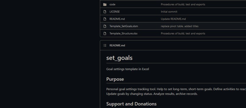 Acheving Long Term Goals – screenshot 1