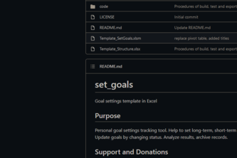 Acheving Long Term Goals