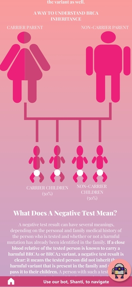 PINK - The Breast Cancer Awareness App – screenshot 14