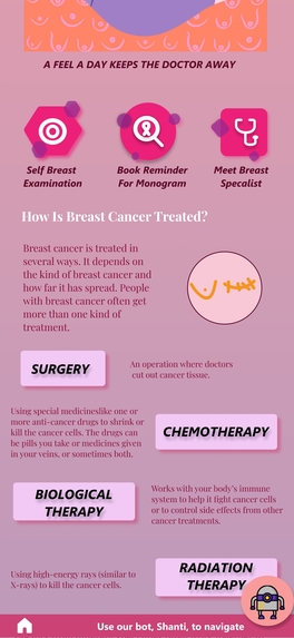 PINK - The Breast Cancer Awareness App – screenshot 7